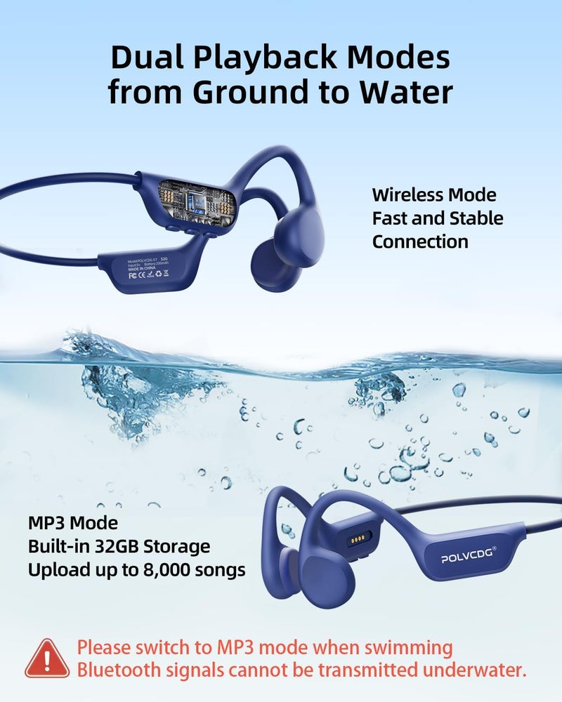POLVCDG Swimming Headphones,IPX8 Waterproof Bone Conduction Headphones,32GB Memory Open Ear Headphones with Mic,Wireless Bluetooth Earphones Underwater Sport Earbuds for Workout Running Cycling Gift - Image 4